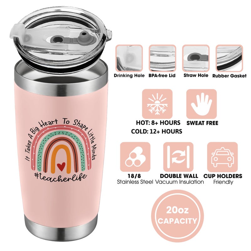 SUCHAGIFT Teacher Gifts for Women - Cool Gifts for Teachers Women - Teacher Appreciation Gifts for Women - Funny Teacher Gift Ideas - Teacher Birthday Gifts  Back To School Teacher Gifts - 20 Oz Tumbler - Image 2